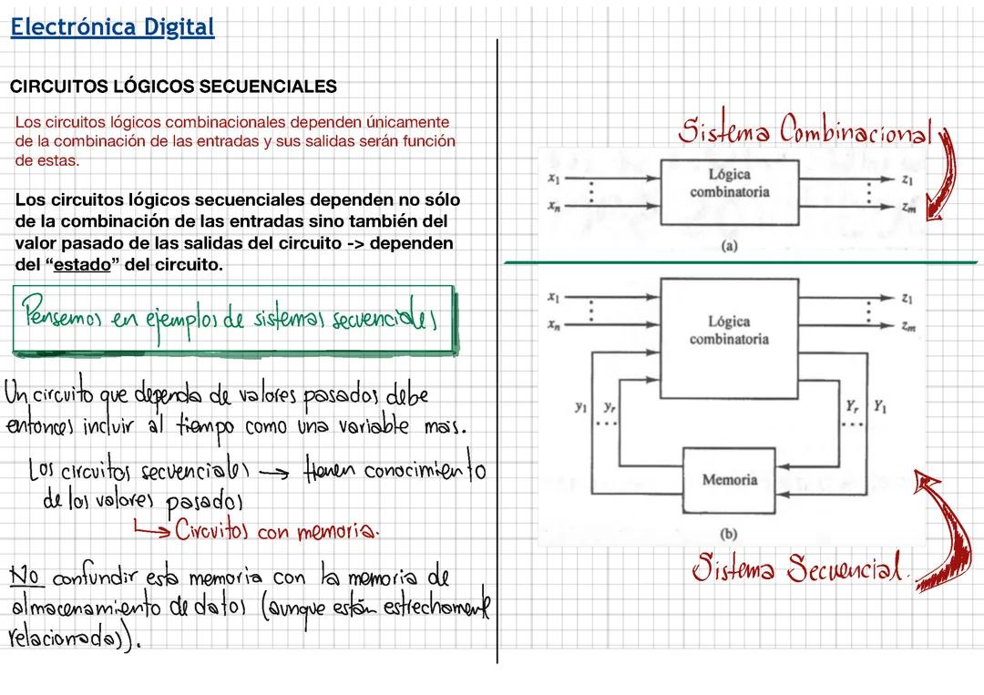 CIRCUITOS LÓGICOS SECUENCIALES SEGUNDA PARTE