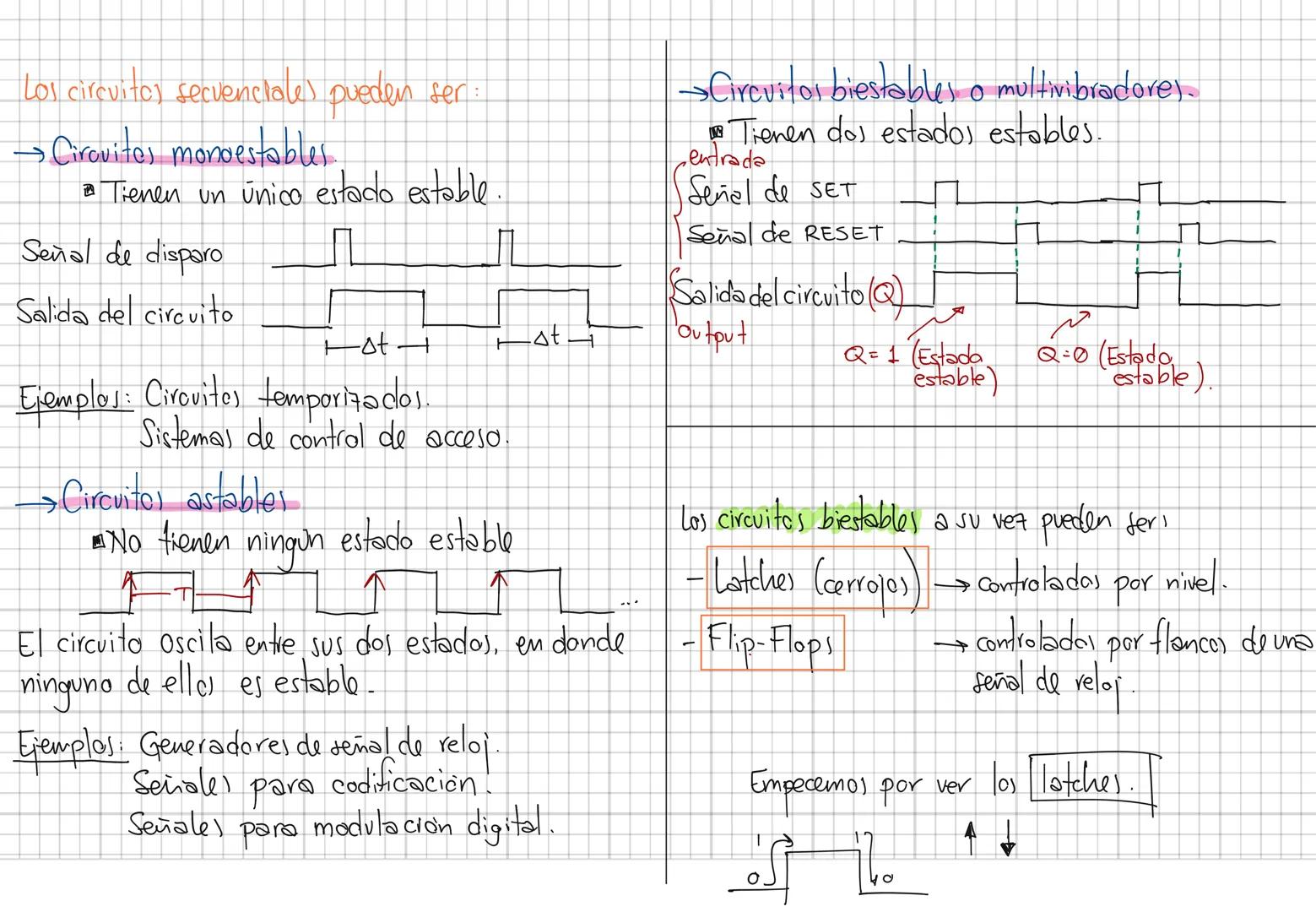Electrónica Digital
CIRCUITOS LÓGICOS SECUENCIALES
Los circuitos lógicos combinacionales dependen únicamente
de la combinación de las entrad
