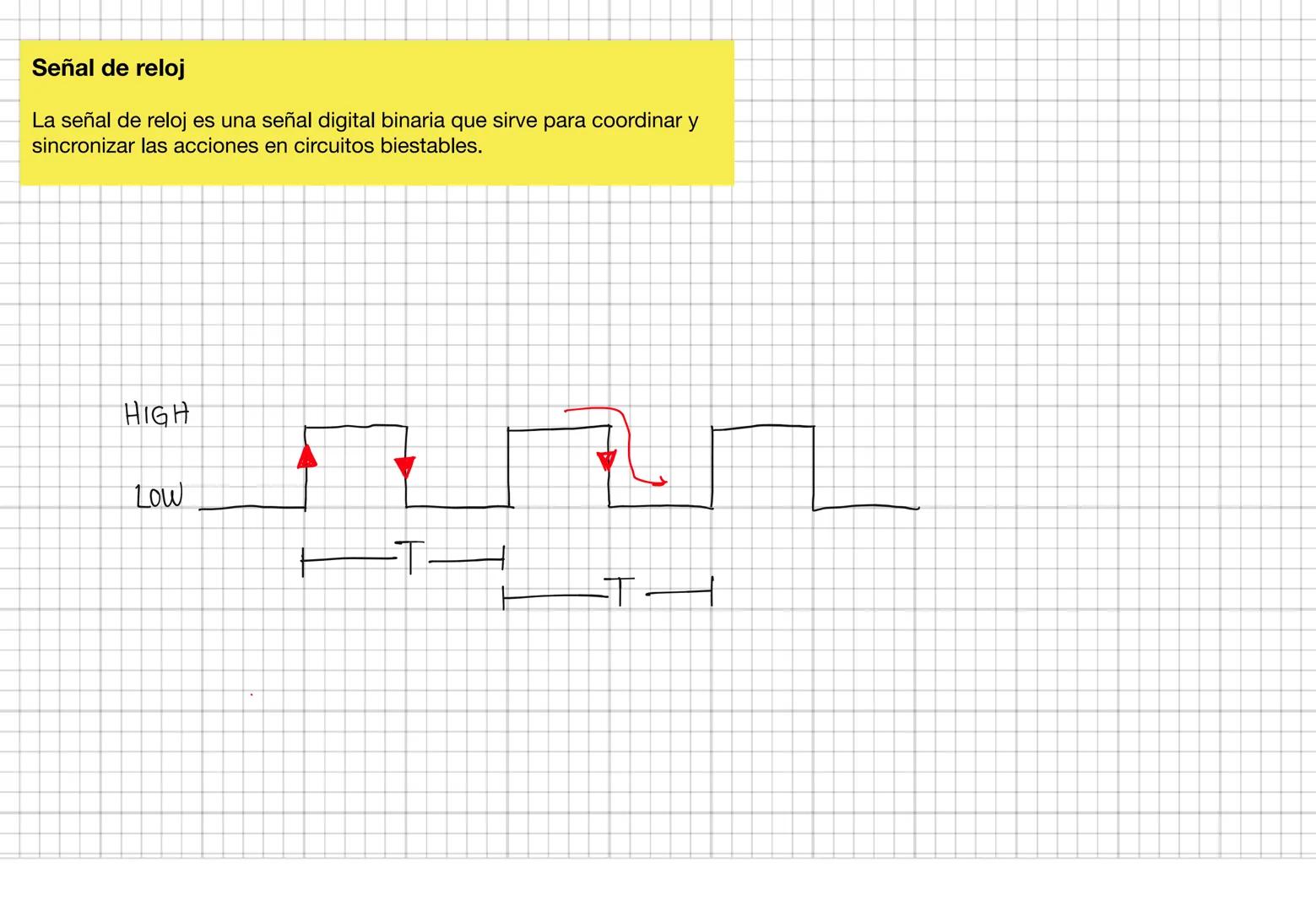Electrónica Digital
CIRCUITOS LÓGICOS SECUENCIALES
Los circuitos lógicos combinacionales dependen únicamente
de la combinación de las entrad