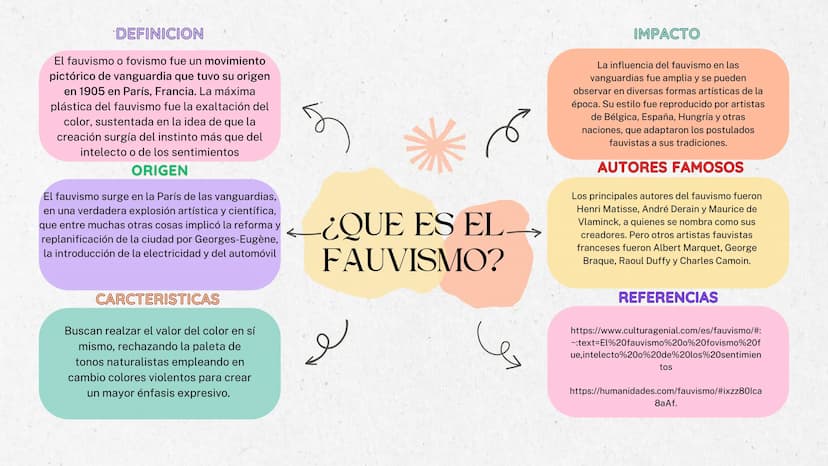 DEFINICION
El fauvismo o fovismo fue un movimiento
pictórico de vanguardia que tuvo su origen
en 1905 en París, Francia. La máxima
plástica 