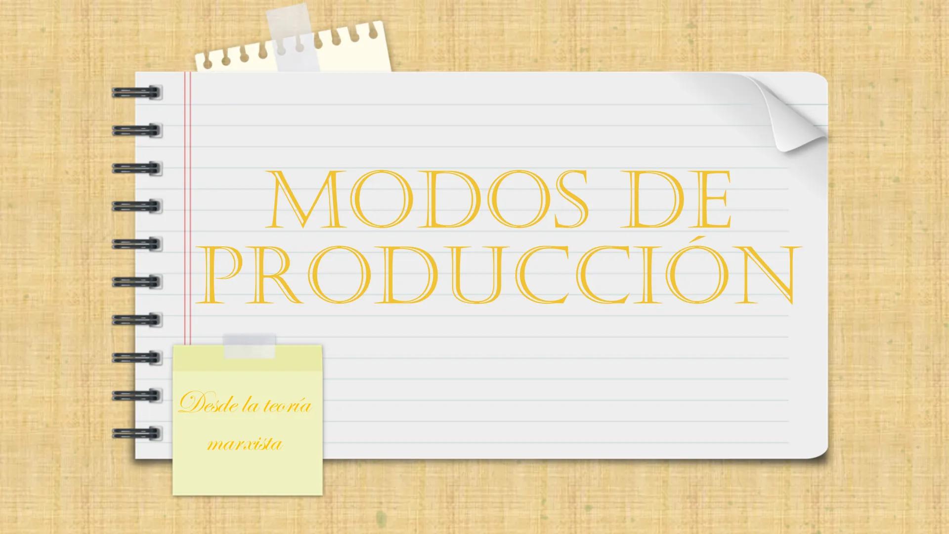 SISTEMAS
ECONÓMICOS
INSTRUMENT
esclavista
FEUDAL sistemas
trabajo
PRIMITIVO
RES
DESC
DINERO
capitalista
extraccion
Socialista
CLERO
NOBLEZA
