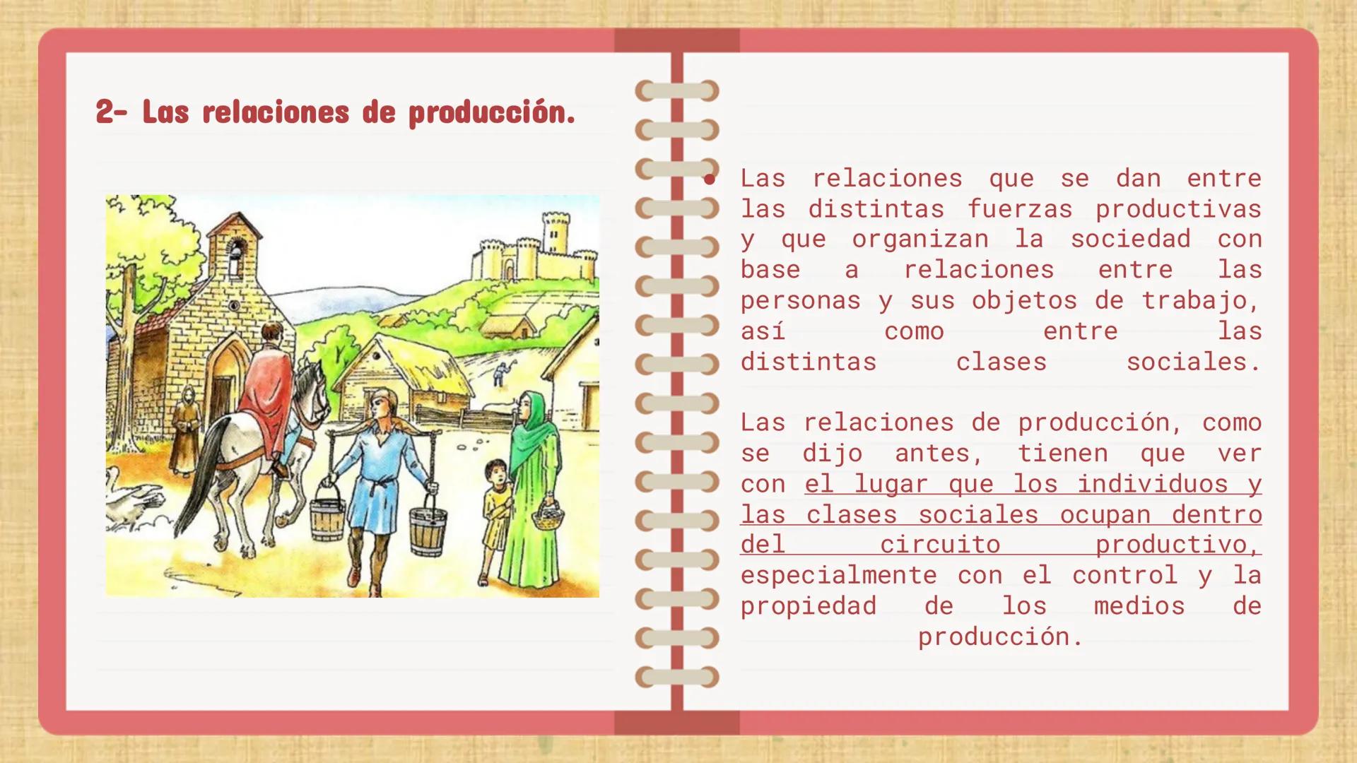 SISTEMAS
ECONÓMICOS
INSTRUMENT
esclavista
FEUDAL sistemas
trabajo
PRIMITIVO
RES
DESC
DINERO
capitalista
extraccion
Socialista
CLERO
NOBLEZA
