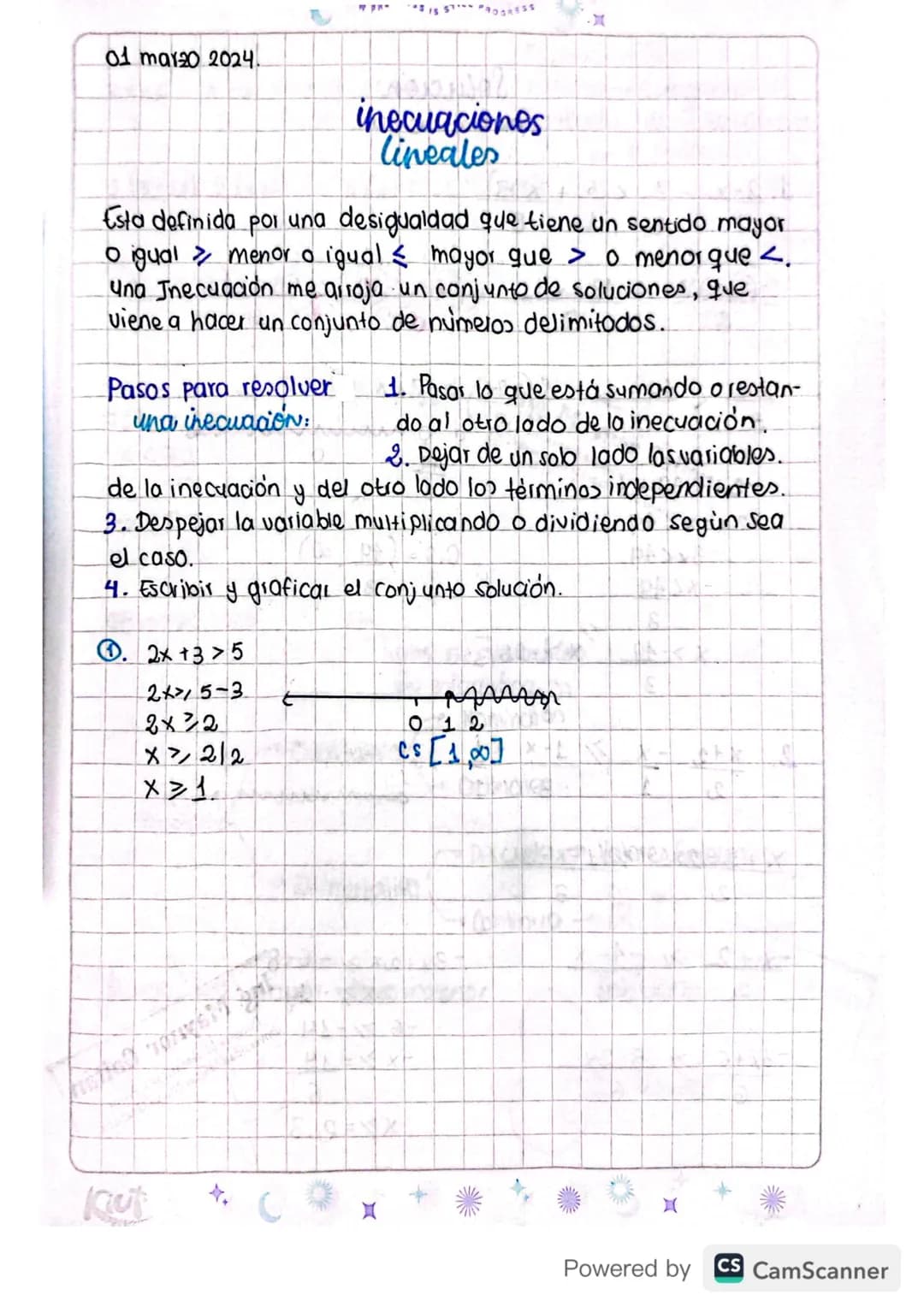01 marzo 2024.
* IS ST PROGRESS
inecuaciones
lineales
Esta definida por una desigualdad que tiene un sentido mayor
o igual menor o igual ≤ m