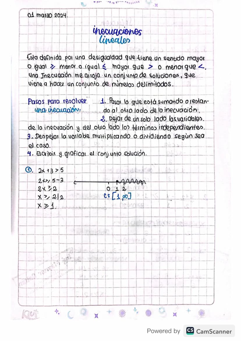 01 marzo 2024.
* IS ST PROGRESS
inecuaciones
lineales
Esta definida por una desigualdad que tiene un sentido mayor
o igual menor o igual ≤ m