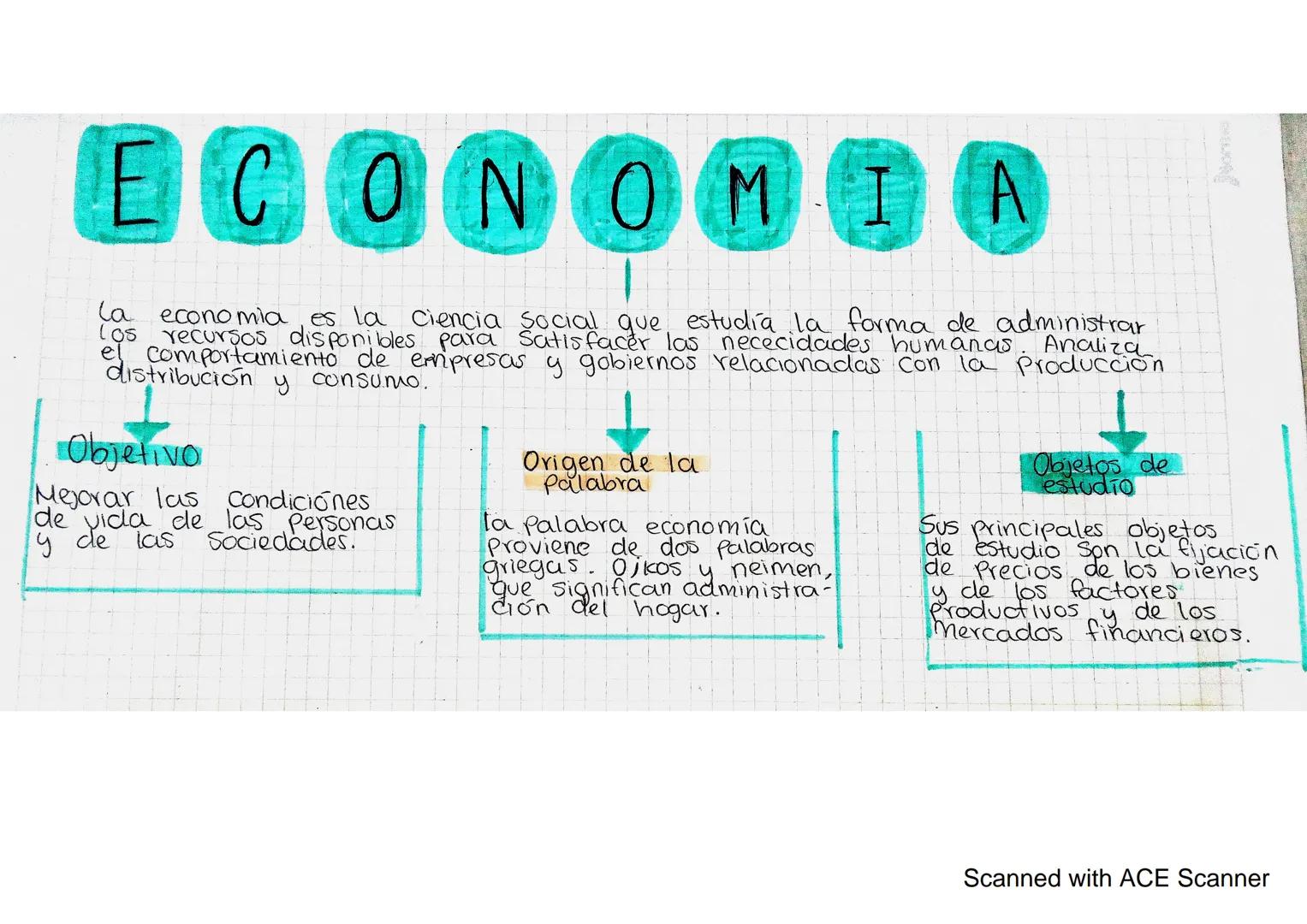 # ECONOMIA

La economia es la ciencia social que estudía la forma de administrar
los recursos disponibles para Satisfacer las nececidades hu