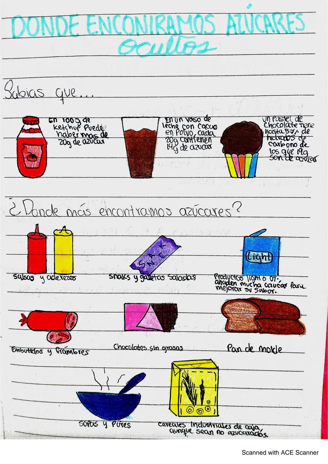 # DONDE ENCONIRAMOS AZÚCARES

Ocultos

Sabias que...

En 100g de
ketchup Puede
haber mas de
20g de azucar

En un vaso de
leche con cacuo
en 