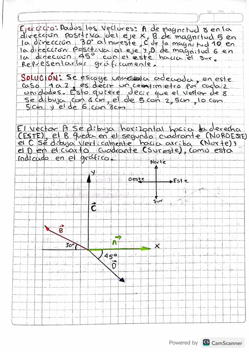MAGNITUDES escalare y vectoriales
Una magnitud, escalar es aquella que queda completamente
determinada con un número y sus correspondientes
