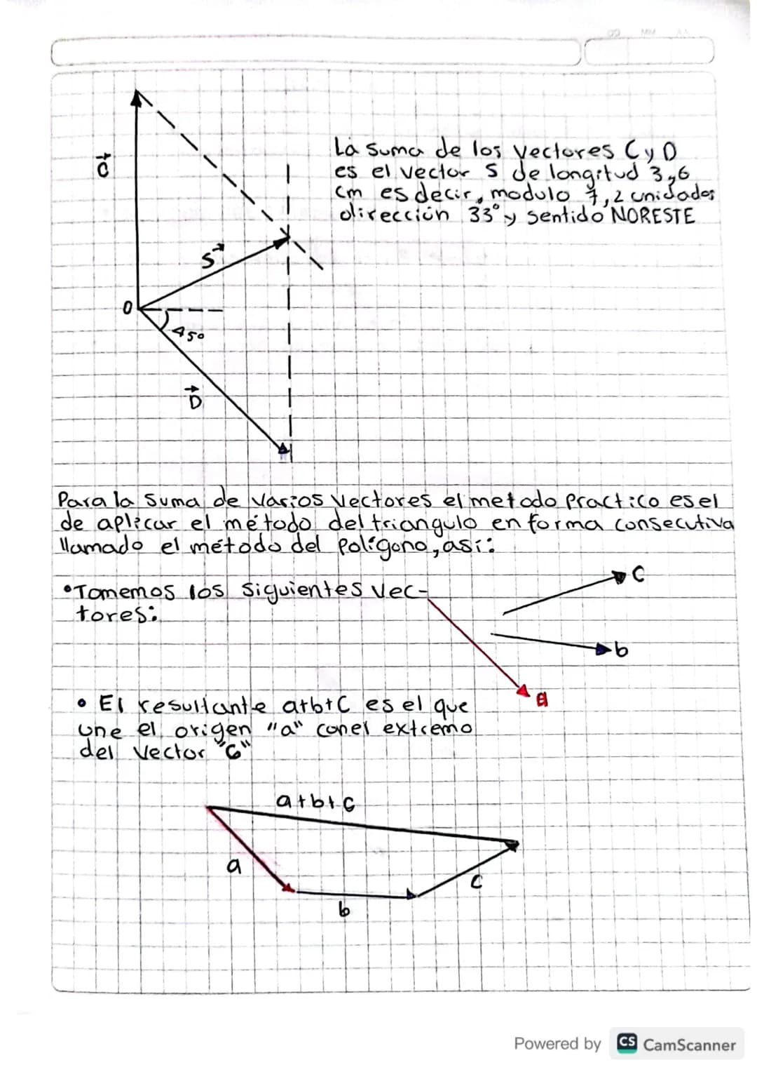 MAGNITUDES escalare y vectoriales
Una magnitud, escalar es aquella que queda completamente
determinada con un número y sus correspondientes
