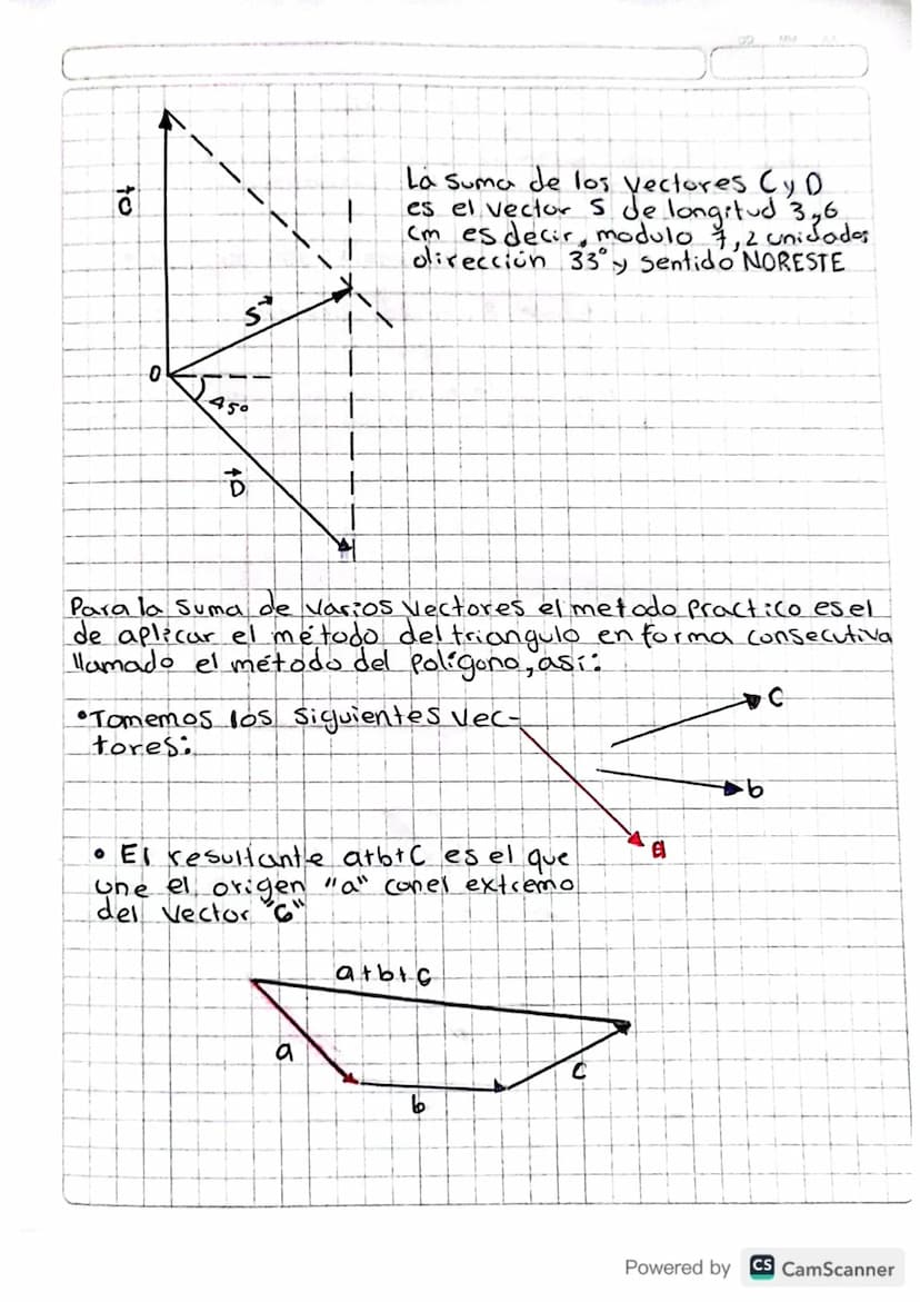 MAGNITUDES escalare y vectoriales
Una magnitud, escalar es aquella que queda completamente
determinada con un número y sus correspondientes
