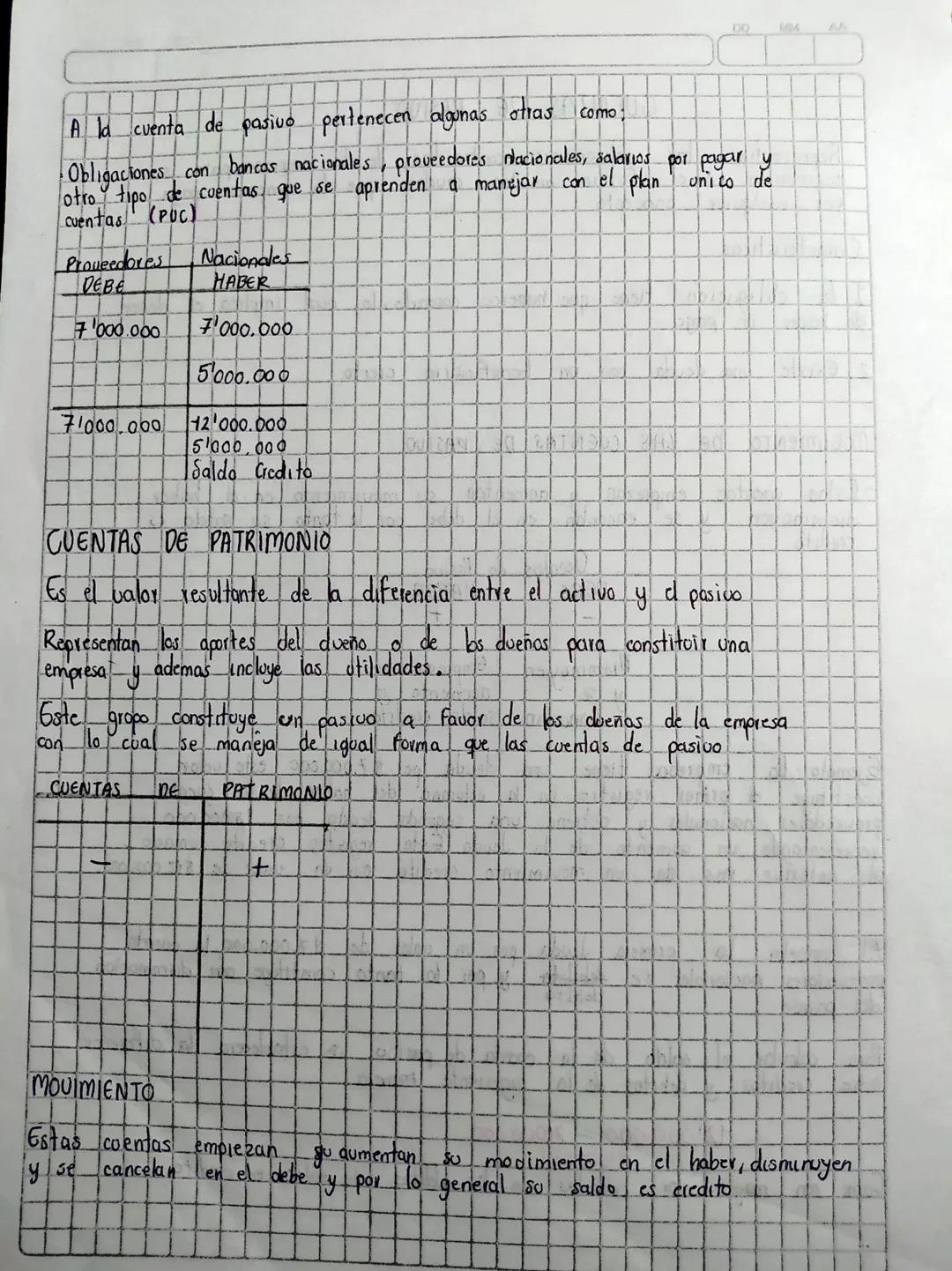 # CUENTAS DE PASIVO

DD
MM
AA

Representan las obligaciones contraidas de la empresa, para su
cancelación en el futuro Son las deudas que la