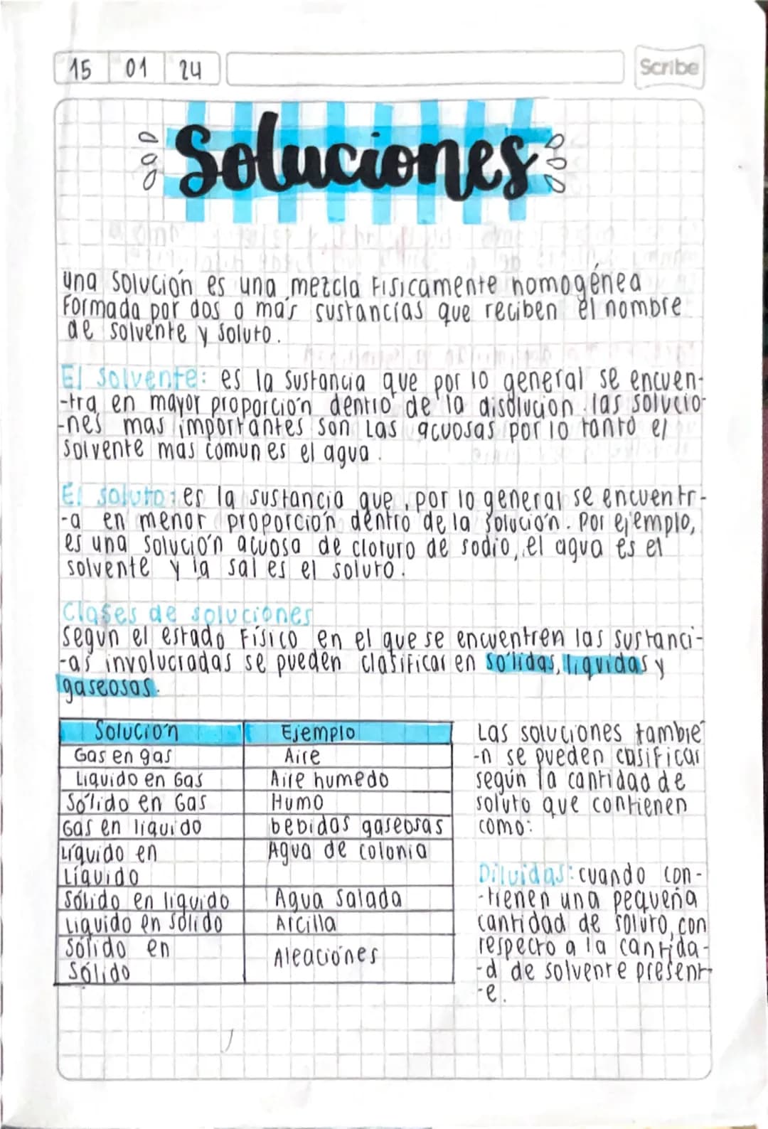 Las soluciones y sus propiedades 🧪