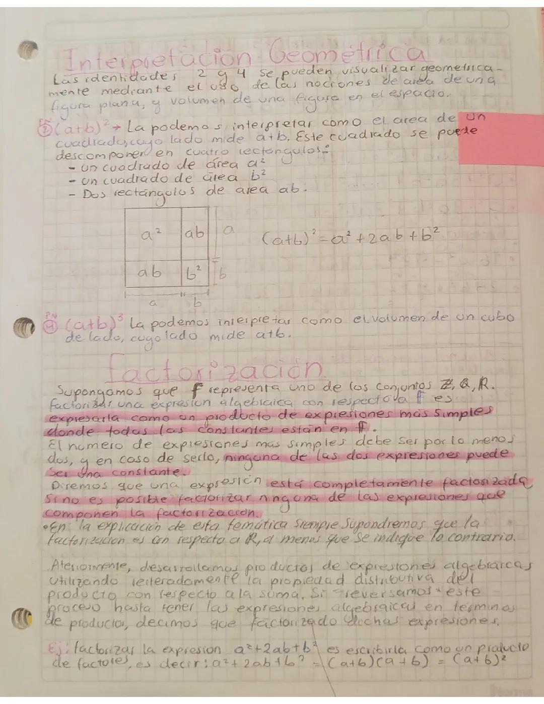 Interpretación geometrica, factorización, productos notables 