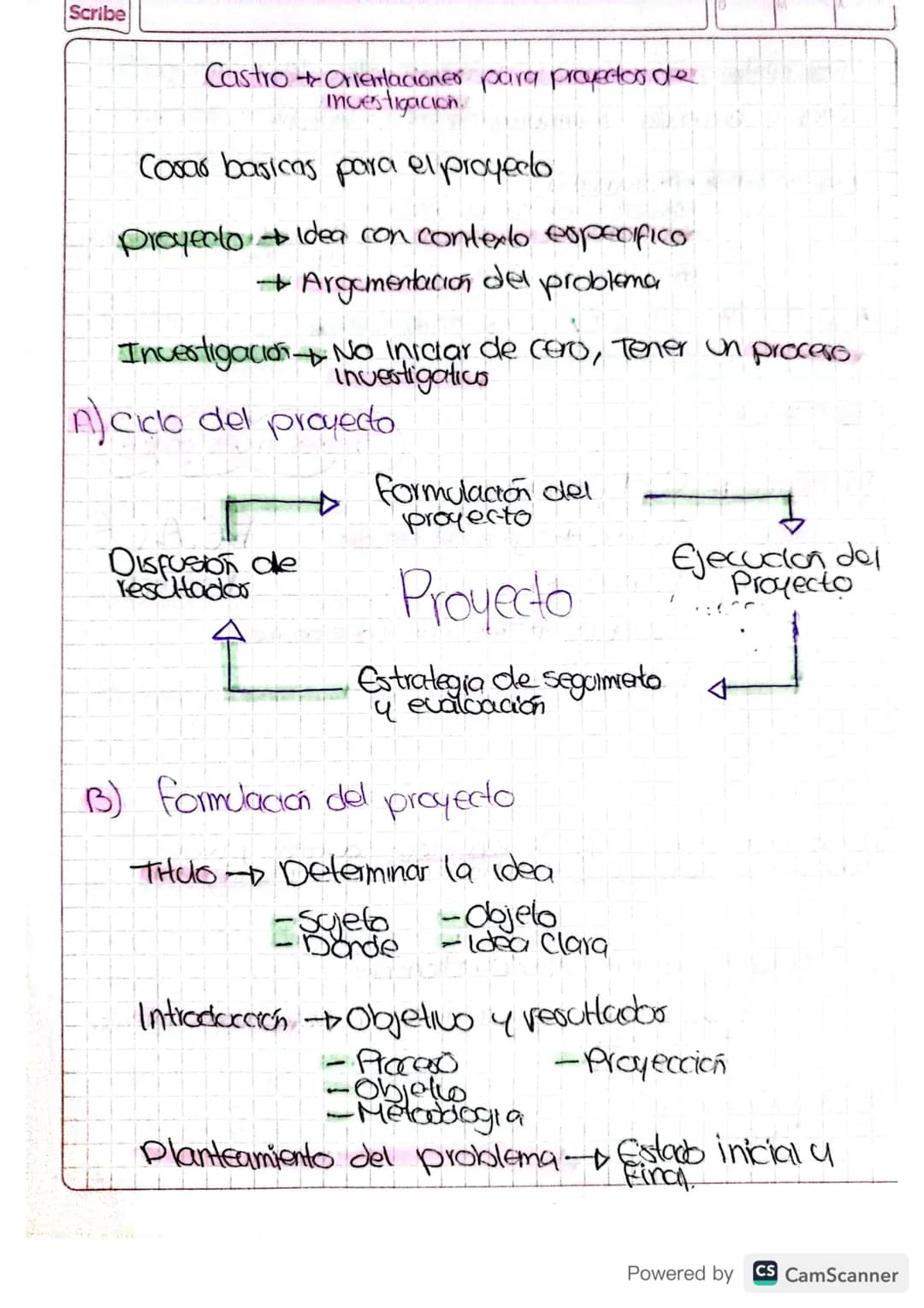 Scribe
Castro Orientacioner para projectors de
investigacion
Cosar basicas para el proyedo
Proyecto + Idea con contexto especifica
→ Argumen