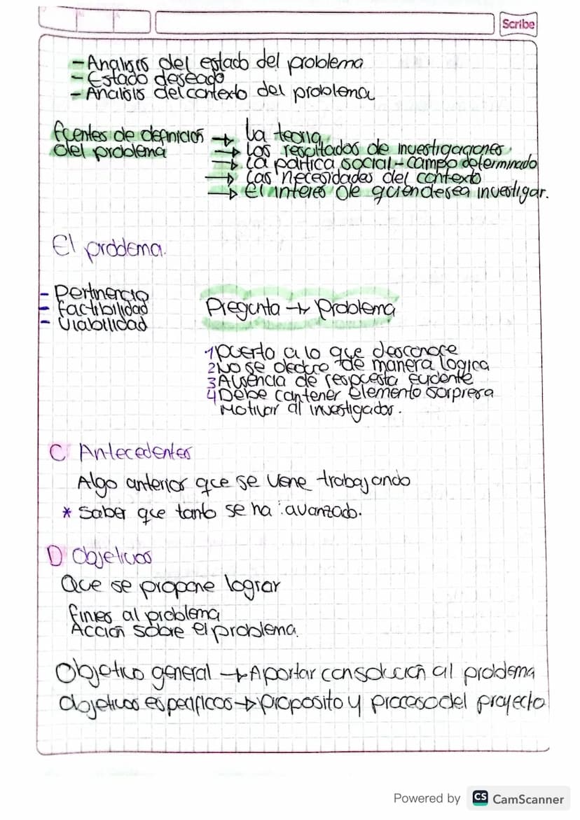 Scribe
Castro Orientacioner para projectors de
investigacion
Cosar basicas para el proyedo
Proyecto + Idea con contexto especifica
→ Argumen