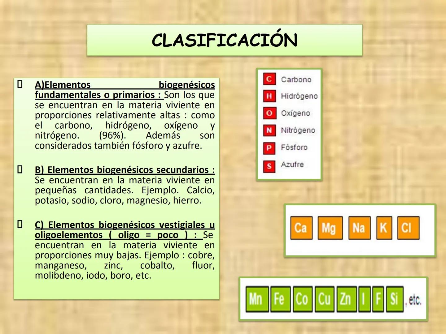 # PRIMERA CLASE DE BIOLOGÍA

"LA ESTRUCTURA QUÍMICA ES LA BASE DE LA VIDA"

Fe
Cr Mg
Zn Ca Na
Se
F
Cu

AGUA Y SALES
MINERALES

Glucosa

glic
