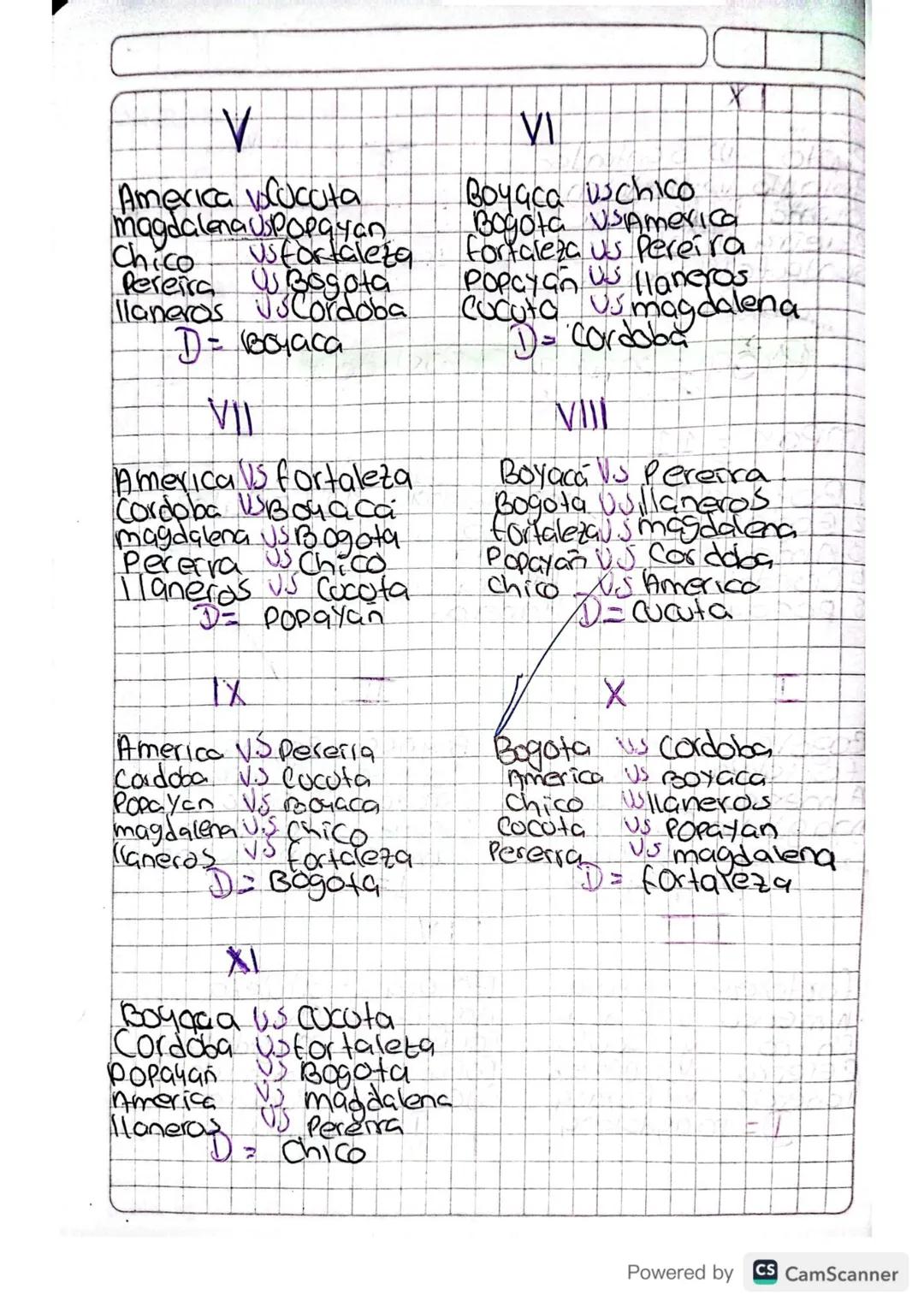 Investigar eliminacion doble par
e impar
on torneo de doble eliminación es
un tipo do competencia o forned
de eliminacion en el que un
Parti