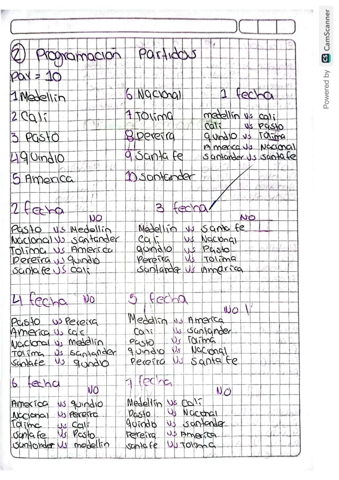 Investigar eliminacion doble par
e impar
on torneo de doble eliminación es
un tipo do competencia o forned
de eliminacion en el que un
Parti