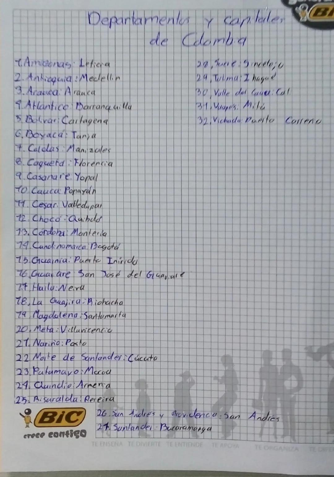 # Departamentes y calade
de Cdomba

1. Ameenas Leficia
2. Antioquia: Medellin
3. Aranea: Aranca
4. Atlantice Barranquilla
5. Bolivari Cartag