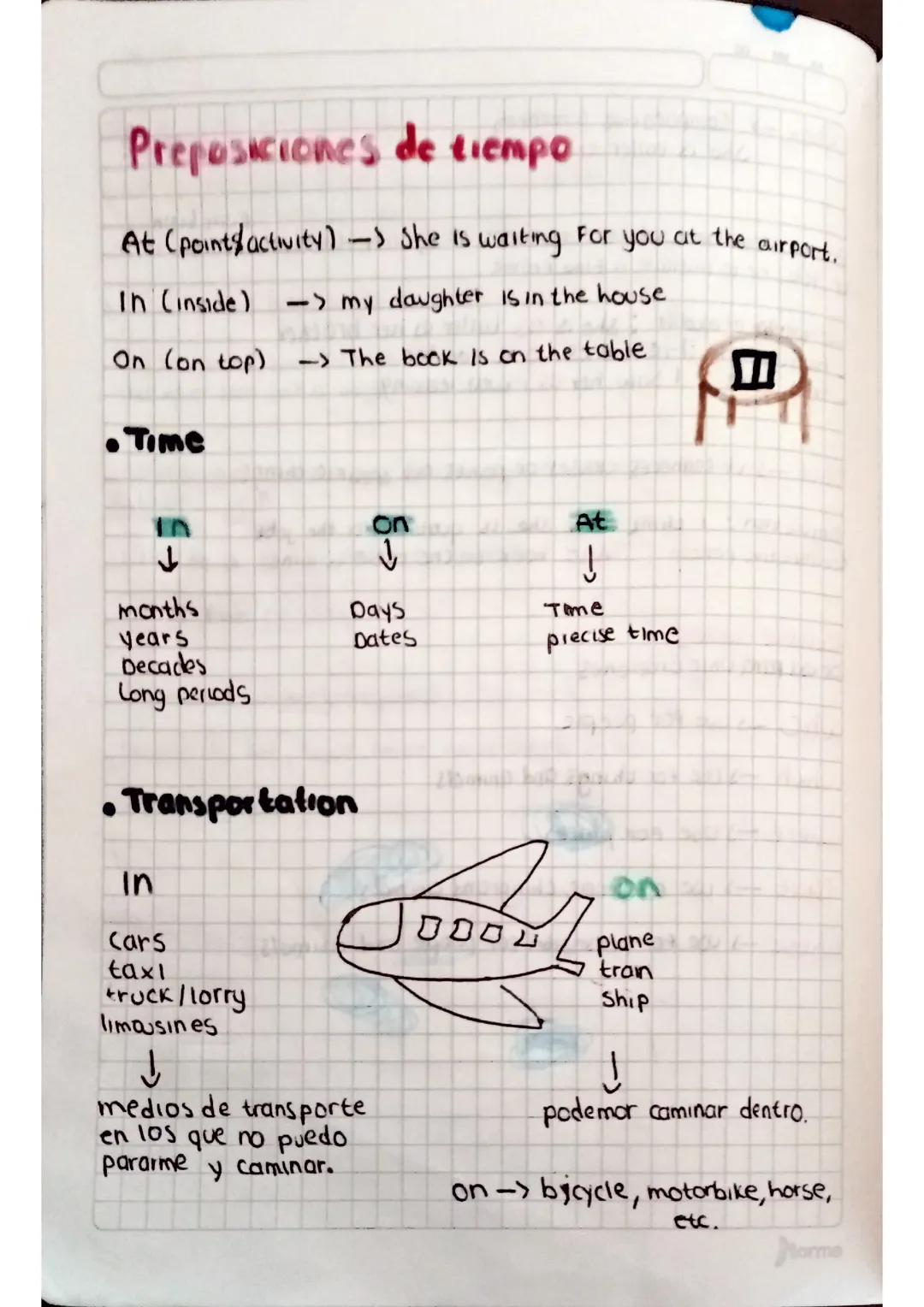 preposiciones de tiempo en ingles