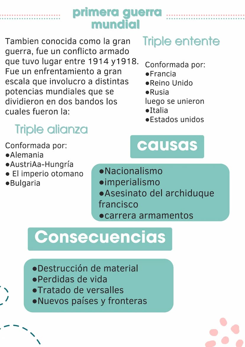 primera guerra
mundial
Conformada por:
•Francia
Tambien conocida como la gran Triple entente
guerra, fue un conflicto armado
que tuvo lugar 