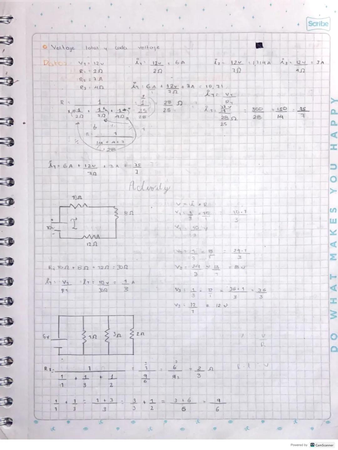Scribe

So

12
i

quent c
figura
al Resistencia
b) Intensidad

i:12~
12Ω

1 A

12
e
i
VT

Co
discctamente
extremes
vostuje inicial
con
paral