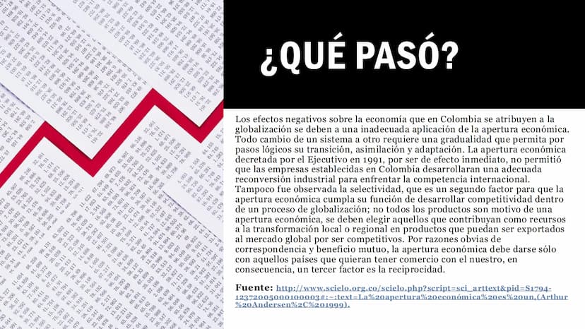CIENCIAS SOCIALES
Y COMPETENCIAS
CIUDADANAS
TEMAS: APERTURA ECONÓMICA
EN COLOMBIA AFRICA
(TRICE GOMALIA
GABON CONDO
DEM. REP. OF WANDA
THE C
