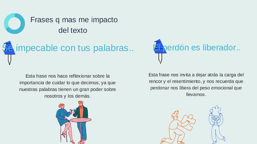 • Acuerdo N°1
Los Cuatro
Acuerdos"
Introducción al tema y
presentación del libro.
.
Acuerdo N°2
Acuerdo N°3
• Acuerdo N°4
Causas básicas de 