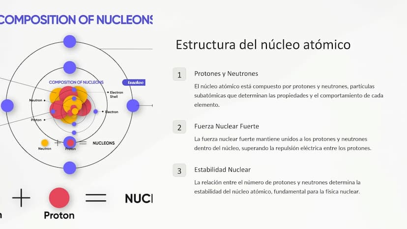 Física nuclear: Estructura del
núcleo atómico, fisión y fusión
nuclear, aplicaciones de la física
nuclear
La física nuclear es una fascinant