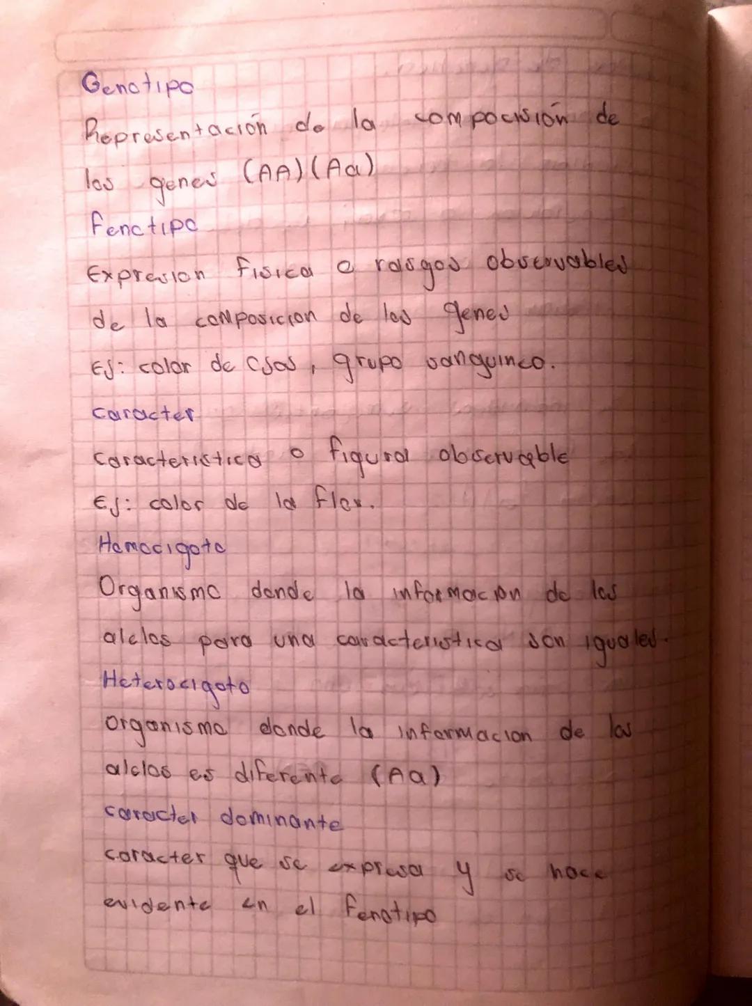 Genotipo

Representación de la compocivión de
lou
genei (AA)(Aa)

Fenctipo

Exprasion Fisica e rargos obvervabled
de la composicion de los g
