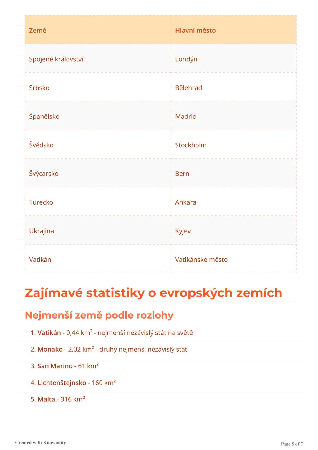 Evropské země a jejich hlavní
města
Přehled zemí a hlavních měst Evropy, včetně informací o nejmenších a největších zemích
podle rozlohy a p