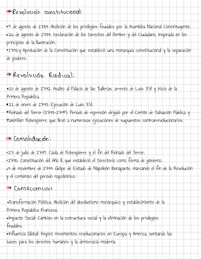 REVOLUCIÓN FRANCESA
→ Contexto
• Siglo XVII: Francia estaba gobernada por una monarquía absoluta bajo el reinado de Luis XVI.
La sociedad es