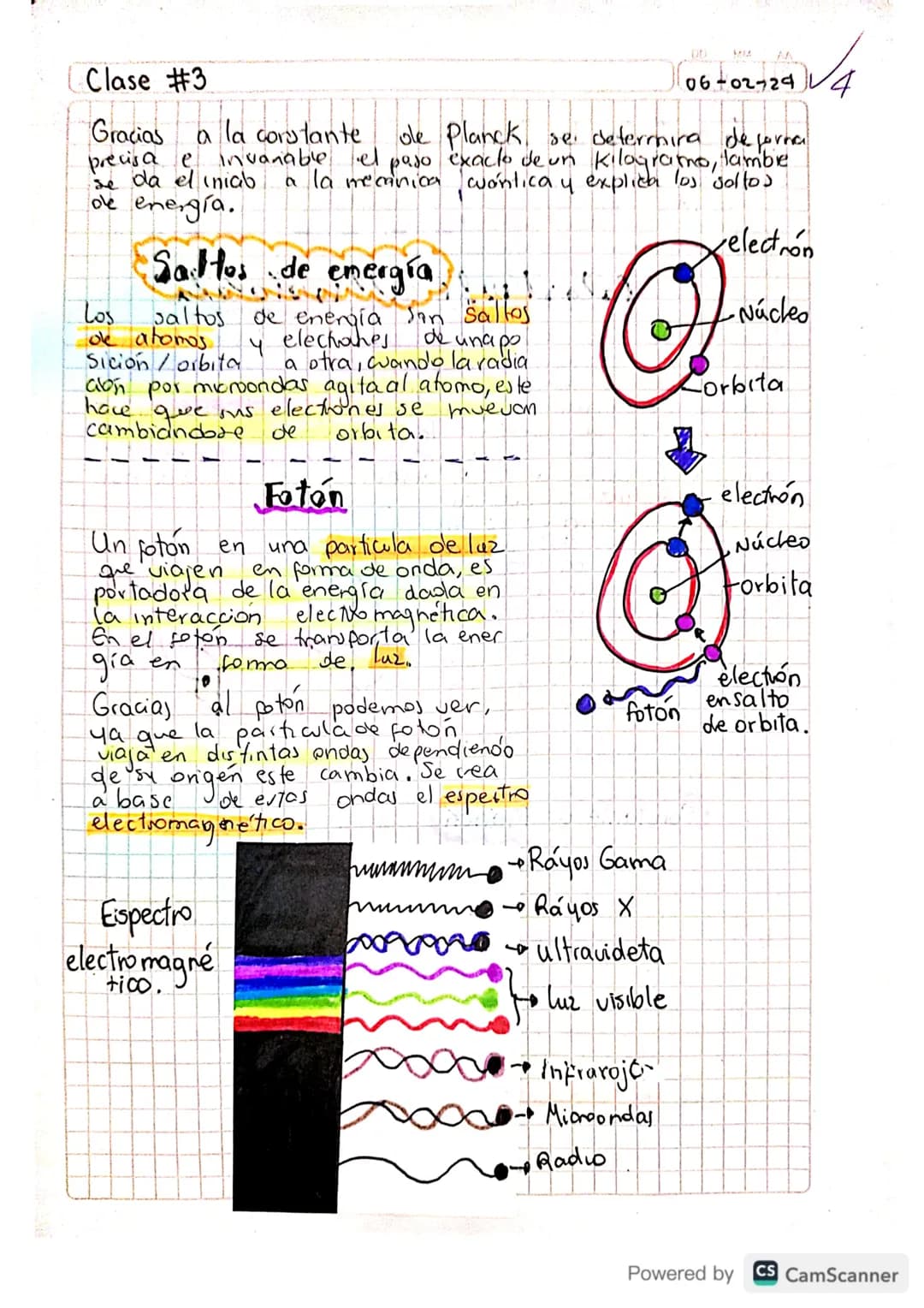 Clase #2
05-02-24
La constante de PlanIK = Es una constante física.
La constante de planck
Se deja nolla
buge
en la
da de Max Planck
a la ca