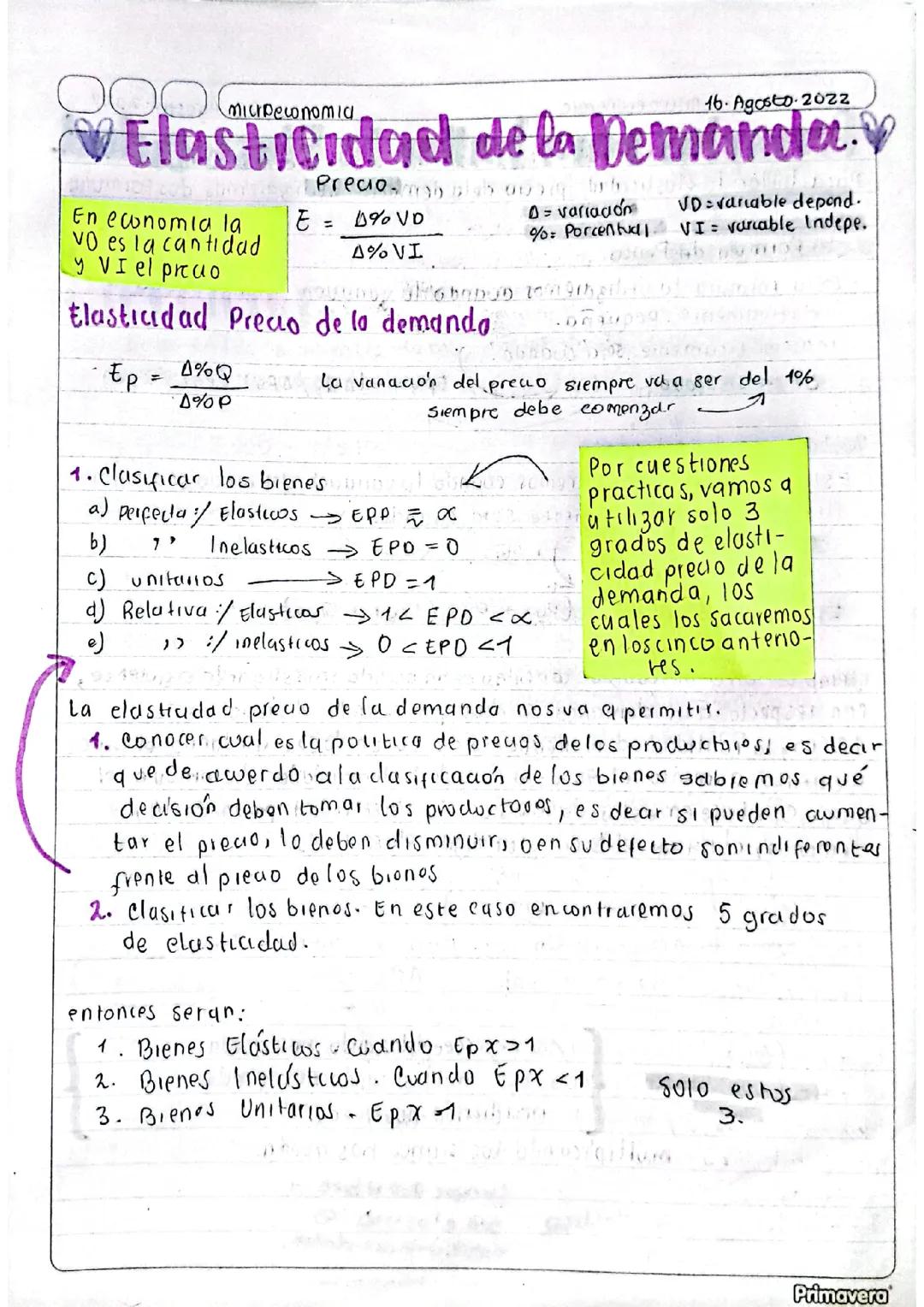Elasticidad Precio de la Demanda: Conceptos y Ejemplos