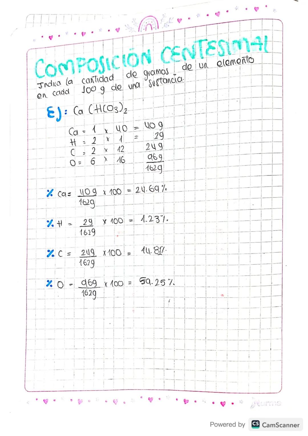 EL MOL
ει
Es la unidad del sistema Internacional
usada para medir la cantidad de sustancias.
Un mol contiene > 6.02 x 1023 Unidades.
la maja
