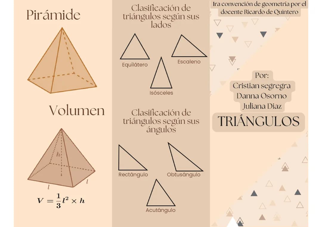 Triangulos