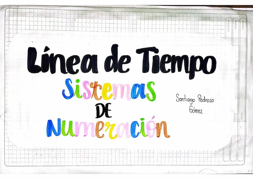 Nombre
Profesor
Institución
Fecha
Linea de Tiempo
Sistemas
DE
Numeración
Santiago Pedrozo
Gómez 3300 Apa ición de
AC
la escritura.
AC
3200 A