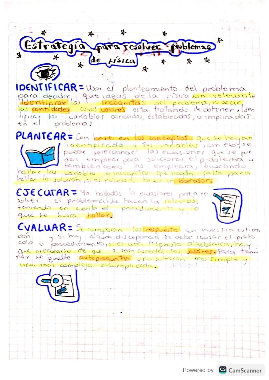Clase #6
19-02-29
Multiplos
sub multiplos de las unidades
8
presijo
Sim
factor...
los multiplos y submultiplos
de lasumiblodesse usan para
Ε