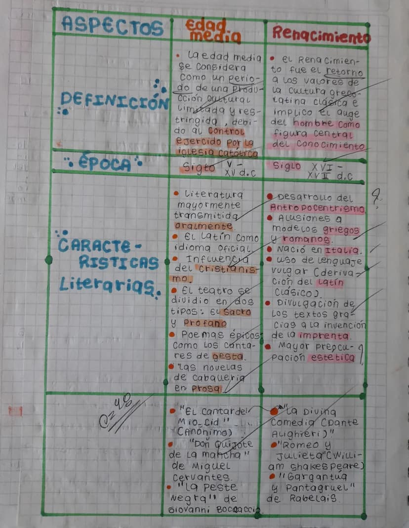 19
1.
3
3.
Agenda
Squido
Reflexion
Rubrica holistica N° 01
4. 1990
Protarbage but Rúbrica
Eu
houstica. N° 01°
La caja de Pandora: los males 