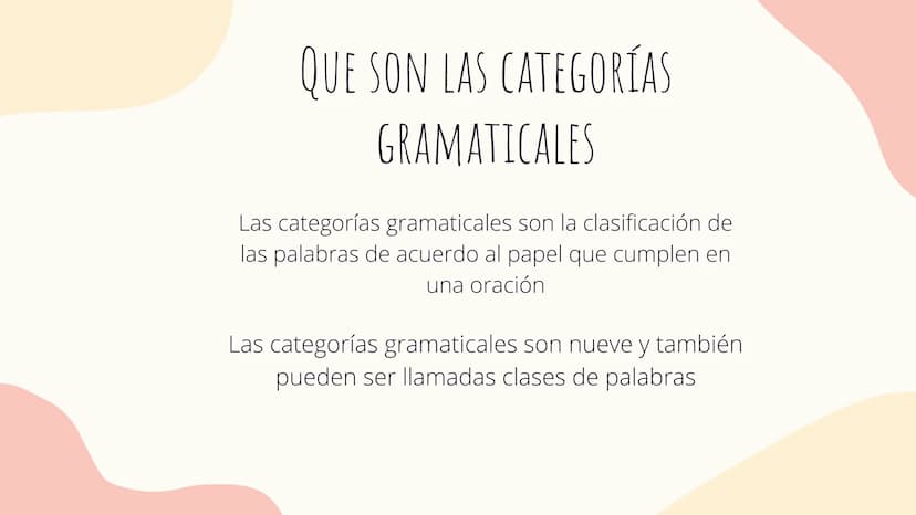 Ж
CATEGORÍAS GRAMATICALES
* QUE SON LAS CATEGORÍAS
GRAMATICALES
Las categorías gramaticales son la clasificación de
las palabras de acuerdo 