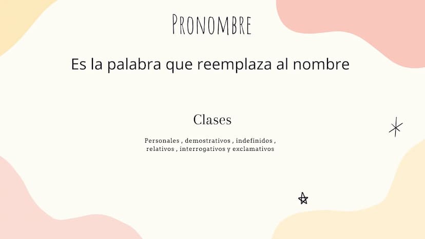 Ж
CATEGORÍAS GRAMATICALES
* QUE SON LAS CATEGORÍAS
GRAMATICALES
Las categorías gramaticales son la clasificación de
las palabras de acuerdo 
