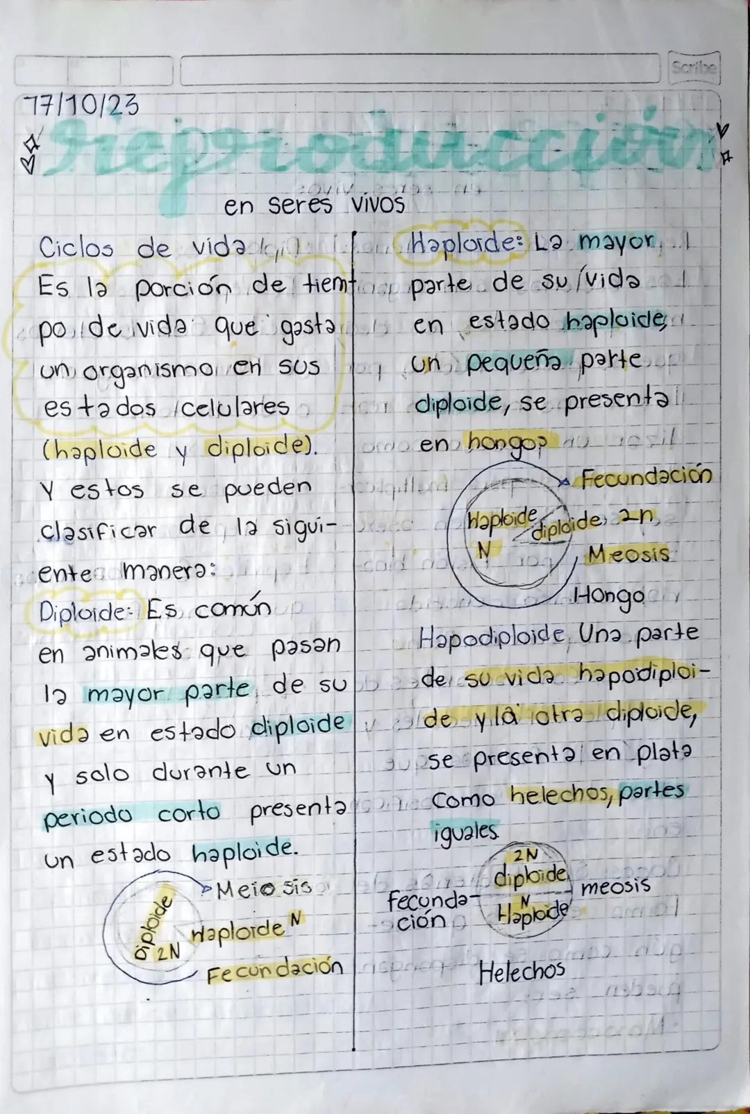 21000723-3/Oct/23 Matenge Biologia
Scribe]
*reproducción
en seres vivos
No se
diferentes especies,
pueden reproducir
debido a que no tienen
