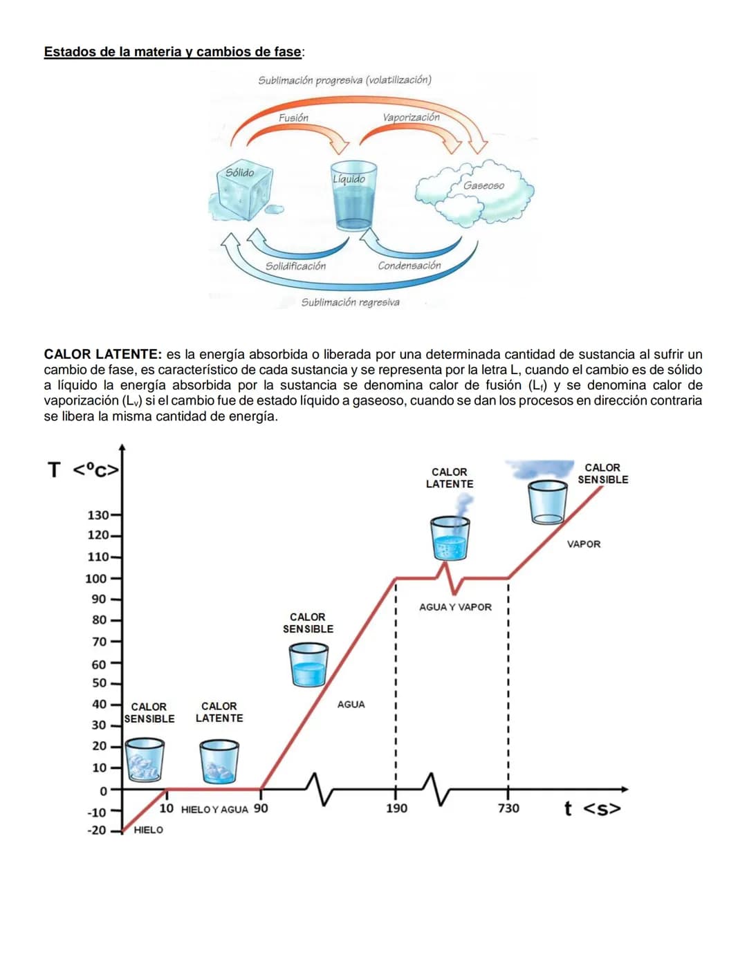 Equilibrio térmico: cuando los objetos están en contacto térmico alcanzan la misma temperatura, ya no fluye
calor entre ellos y se dice que 