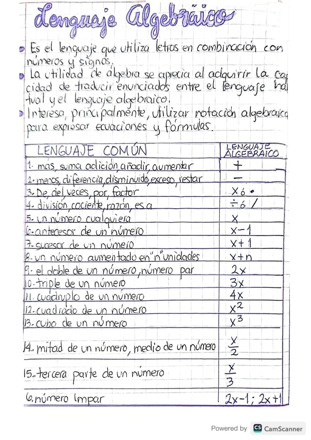 Lenguaje Algebraico
• Es el lenguaje que utiliza letras en combinación con
números y signos,
La utilidad de algebra se aprecia al adquirir l