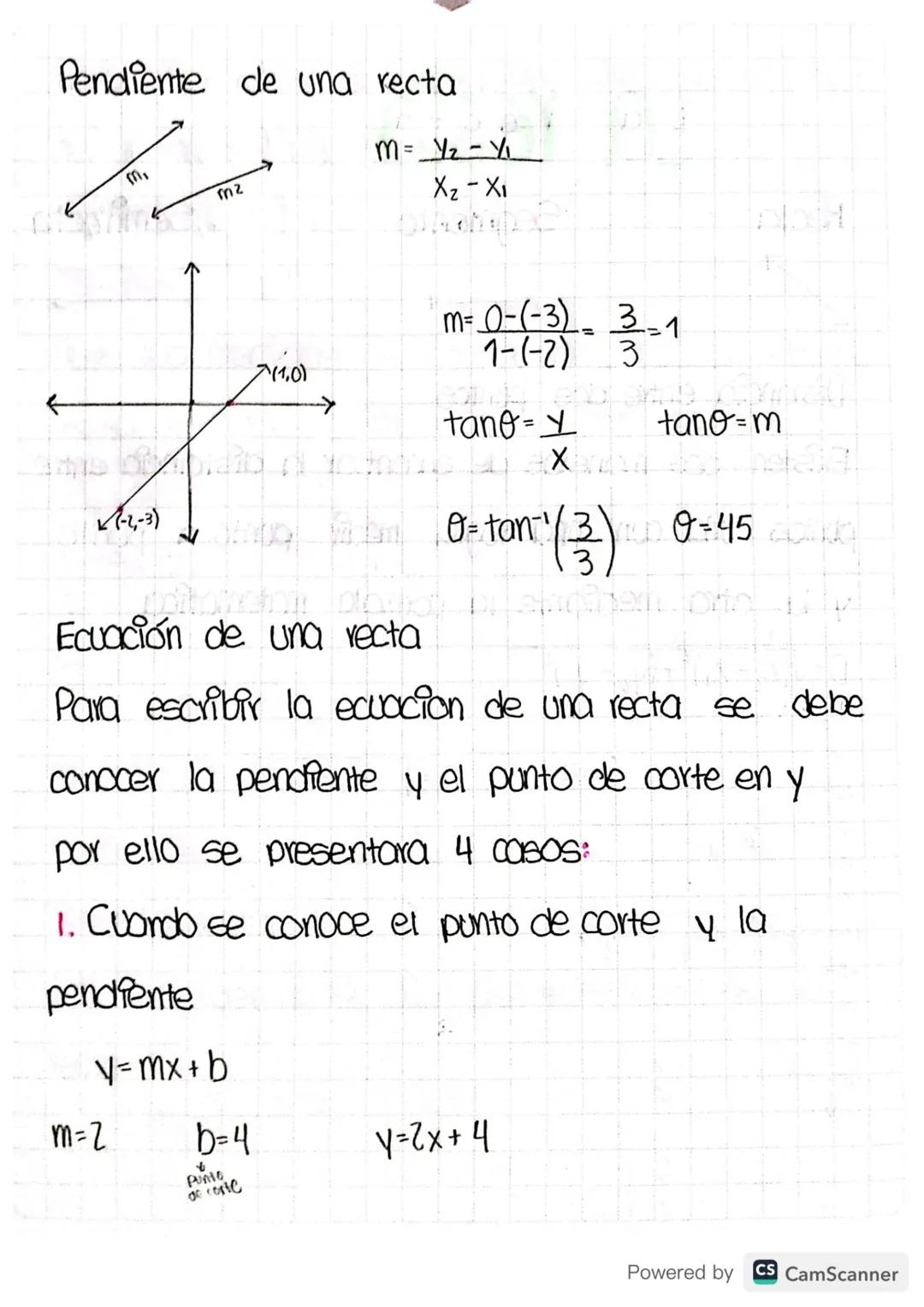 Recta
La recta
Segmento
Semirecta
K
Distancia entre dos puntos
Existen dos maneras de encontrar la distancia entre
unios una con una regla m