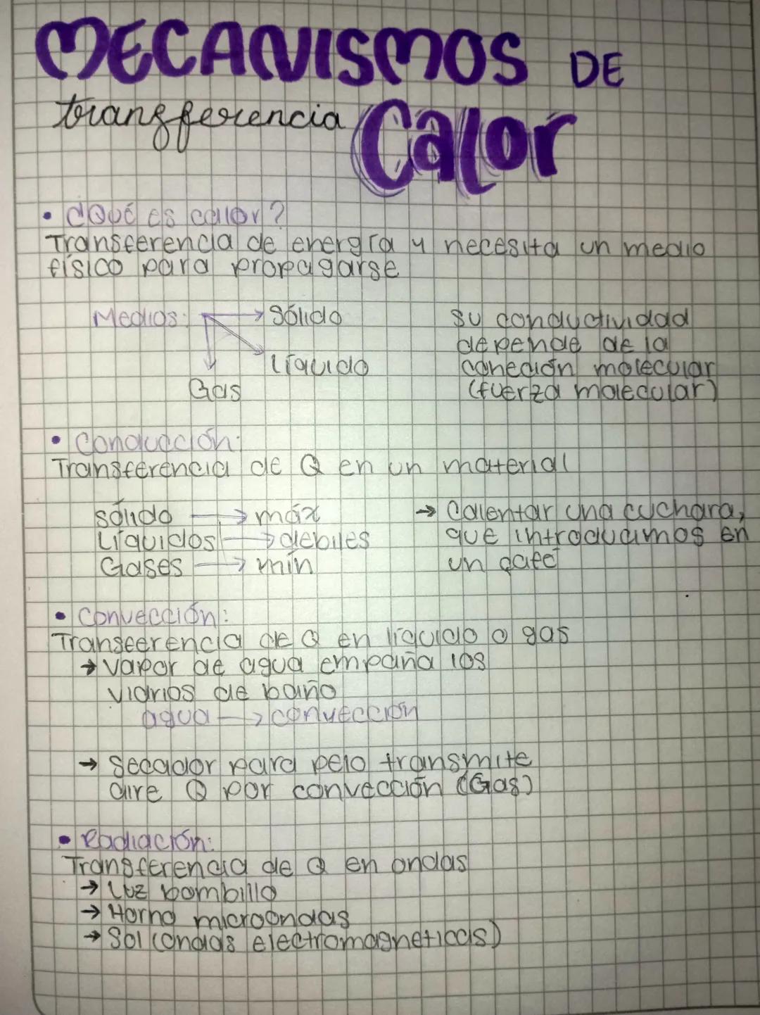 MECANISMOS DE
transferencia Calor
• CQué es calor?
Transferencia de energía y necesita un medio
físico para propagarse
Medios
Sólido
Líquido