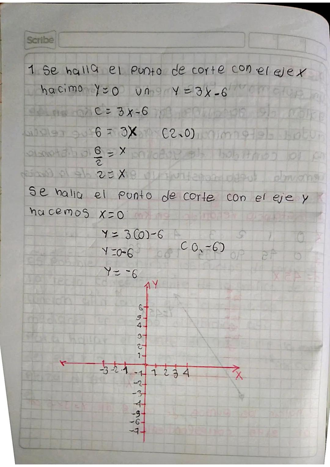 Scribe
Con
Pasa
Dejemplo
un automovil en promedio consume un
galón de gasolina por cada 45km en 19
ciudad determinar la expresión que relaci