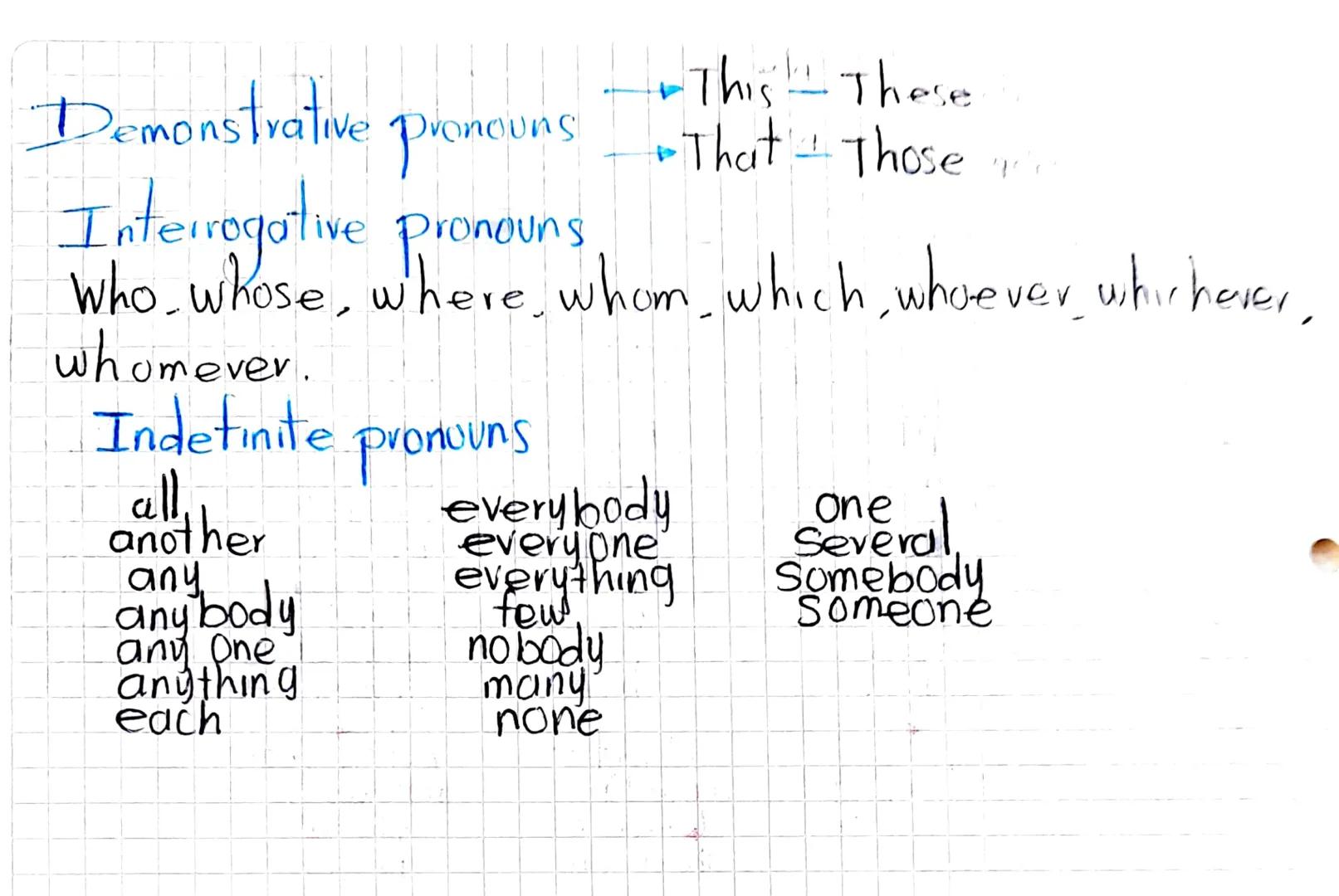 NOTES
February this day
• What - object. What is your favorite color? Red
→ When - Time-Dute. When is your
→>>
+ whom
+
On of Br your birhl 