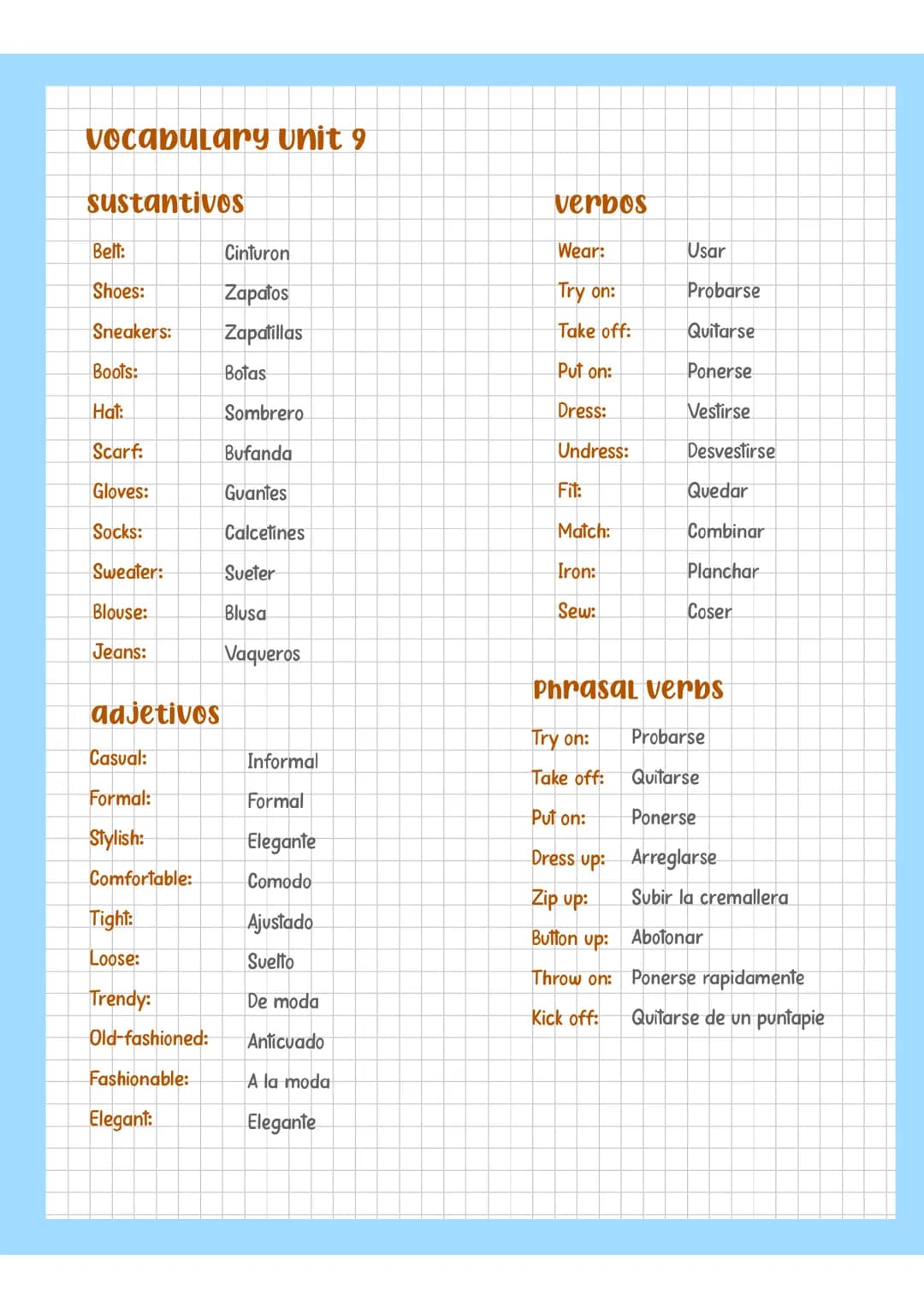 Vocabulario unidad de ropa
