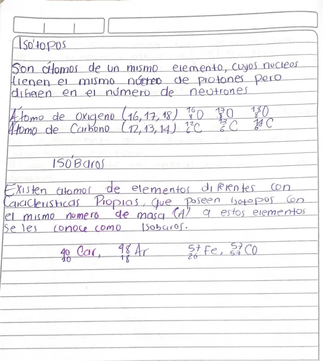 # Isotopos

Son átomos de un mismo elemento, cuyos nucleos
tienen el mismo número de protones pero
diferen en el número de neutrones

Atomo 