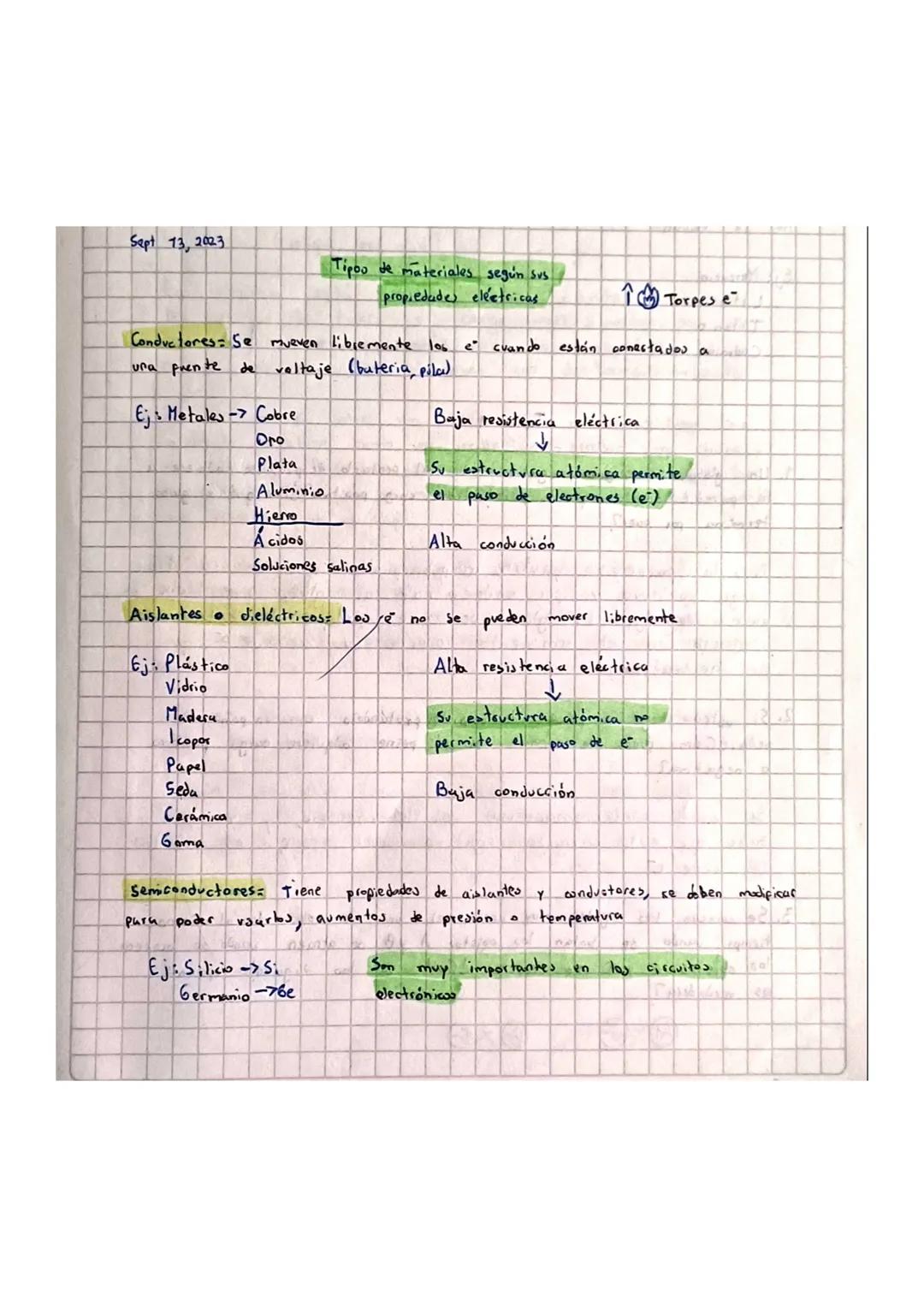 Sept 13, 2023
Tipos de materiales según sus
propiedades eléctricas
↑ Torpes e
están conectados a
Conductores: Se mueven libremente los é cua
